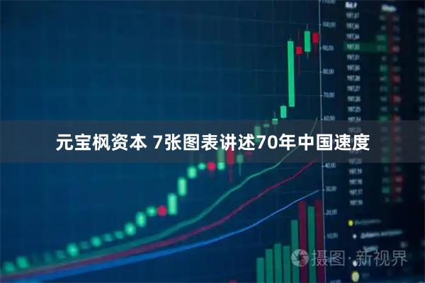 元宝枫资本 7张图表讲述70年中国速度