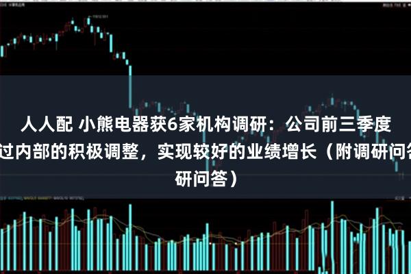 人人配 小熊电器获6家机构调研：公司前三季度通过内部的积极调整，实现较好的业绩增长（附调研问答）